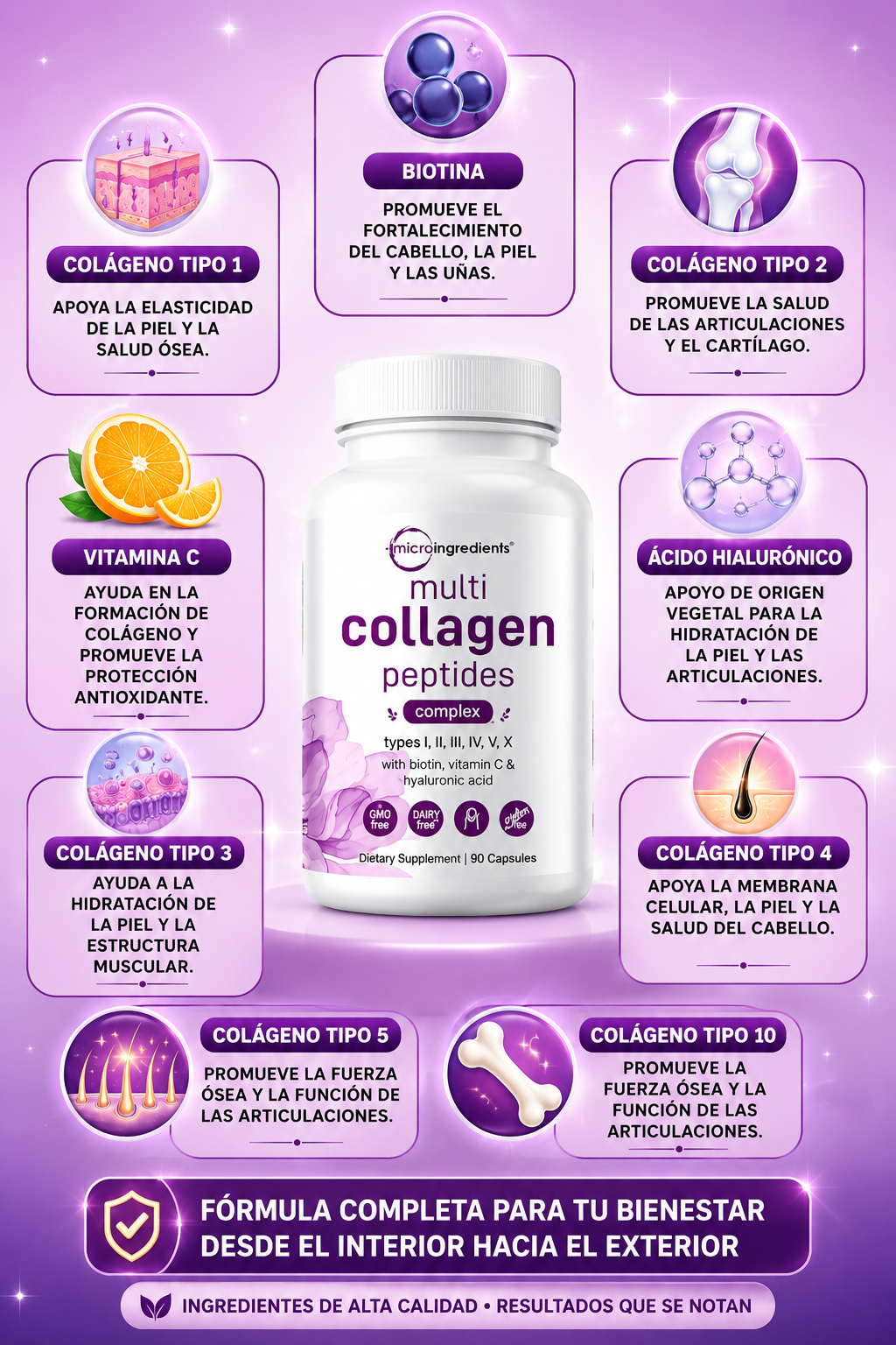 MICRO INGREDIENTS MULTI COLAGEN PEPTIDES